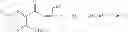 Fig. 44 - POLY AROMATIC SODIUM CHANNEL BLOCKERS