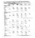 Fig. 44 - DOSAGE FORM CONTAINING OXYCODONE AND NALOXONE