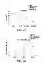 Fig. 08 - METHODS FOR TREATMENT OF MELANOMA