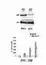 Fig. 22 - METHODS FOR TREATMENT OF MELANOMA