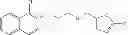 Fig. 41 - TRPM8 receptor antagonists
