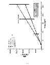 Fig. 06 - Modified Release Formulations of (6R)-4,5,6,7-tetrahydro-N6-propyl-2,6-benzothiazole-diamine and Methods of Using the Same