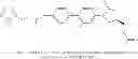 Fig. 59 - Process for the syntheses of triazoles