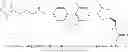 Fig. 68 - Process for the syntheses of triazoles