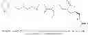 Fig. 83 - Process for the syntheses of triazoles