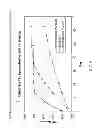 Fig. 06 - Biodegradable intravitreal tyrosine kinase implants