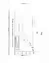 Fig. 07 - Biodegradable intravitreal tyrosine kinase implants