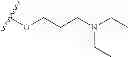 Fig. 77 - Biodegradable intravitreal tyrosine kinase implants