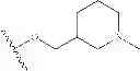 Fig. 80 - Biodegradable intravitreal tyrosine kinase implants