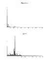 Fig. 08 - Filled nanoporous polymer membrane composites for protective clothing and methods for making them