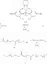 Fig. 109 - Polycarbonate block copolymers