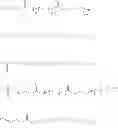 Fig. 45 - Polycarbonate block copolymers