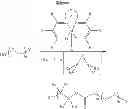 Fig. 84 - Polycarbonate block copolymers