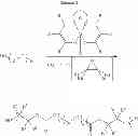 Fig. 87 - Polycarbonate block copolymers