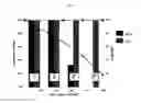 Fig. 02 - Hydrostability of polycarbonate polybutylene terephthalate composition