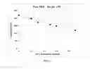 Fig. 07 - Use of alumina trihydrate in composites
