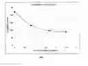 Fig. 08 - Use of alumina trihydrate in composites
