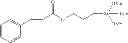 Fig. 02 - EPOXIDISED ELASTOMER COMPOSITIONS MODIFIED BY SILANES