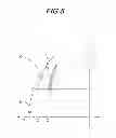 Fig. 06 - Process for the preparation of and crystalline forms of optical enantiomers of modafinil