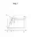 Fig. 08 - Process for the preparation of and crystalline forms of optical enantiomers of modafinil