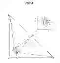 Fig. 09 - Process for the preparation of and crystalline forms of optical enantiomers of modafinil