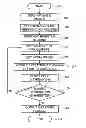 Fig. 01 - Treatment planning system