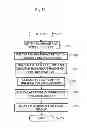 Fig. 14 - Treatment planning system