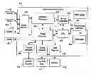 Fig. 01 - Implantable system enabling responsive therapy for pain