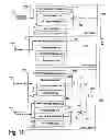 Fig. 11 - Implantable system enabling responsive therapy for pain