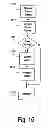 Fig. 14 - Implantable system enabling responsive therapy for pain