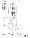 Fig. 15 - Implantable system enabling responsive therapy for pain