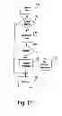 Fig. 16 - Implantable system enabling responsive therapy for pain