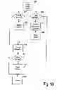 Fig. 17 - Implantable system enabling responsive therapy for pain