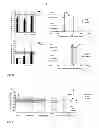 Fig. 09 - Method and Use of Peripheral Theta-Burst Stimulation (PTBS) for Improving Motor Impairment