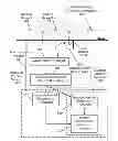 Fig. 01 - Psychotherapeutic Process for Mitigation of Chronic Afflictions
