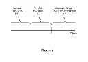 Fig. 02 - Psychotherapeutic Process for Mitigation of Chronic Afflictions