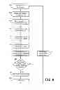 Fig. 09 - Isolating lead body for fault detection