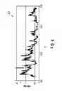 Fig. 05 - Stress-measuring device and method