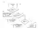 Fig. 05 - Apparatus and method for identifying myocardial ischemia using analysis of high frequency QRS potentials