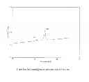 Fig. 08 - Silicone adhesive compositions
