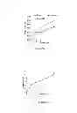Fig. 09 - Silicone adhesive compositions
