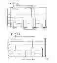 Fig. 07 - Oral mouthpiece and method for the use thereof