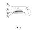 Fig. 03 - THORACOSTOMY DEVICES AND METHODS OF USE