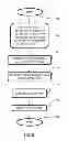 Fig. 07 - Enteral feeding pump with flow adjustment