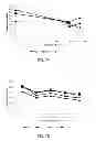 Fig. 08 - Enteral feeding pump with flow adjustment