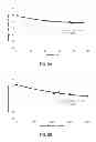 Fig. 09 - Enteral feeding pump with flow adjustment