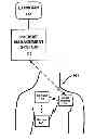 Fig. 01 - FEEDBACK-BASED DIURETIC OR NATRIURETIC MOLECULE ADMINISTRATION
