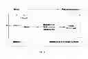 Fig. 02 - FEEDBACK-BASED DIURETIC OR NATRIURETIC MOLECULE ADMINISTRATION