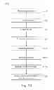Fig. 11 - Devices, systems and methods for medicament delivery