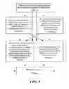 Fig. 06 - DEVICE AND METHOD FOR ABLATING TISSUE
